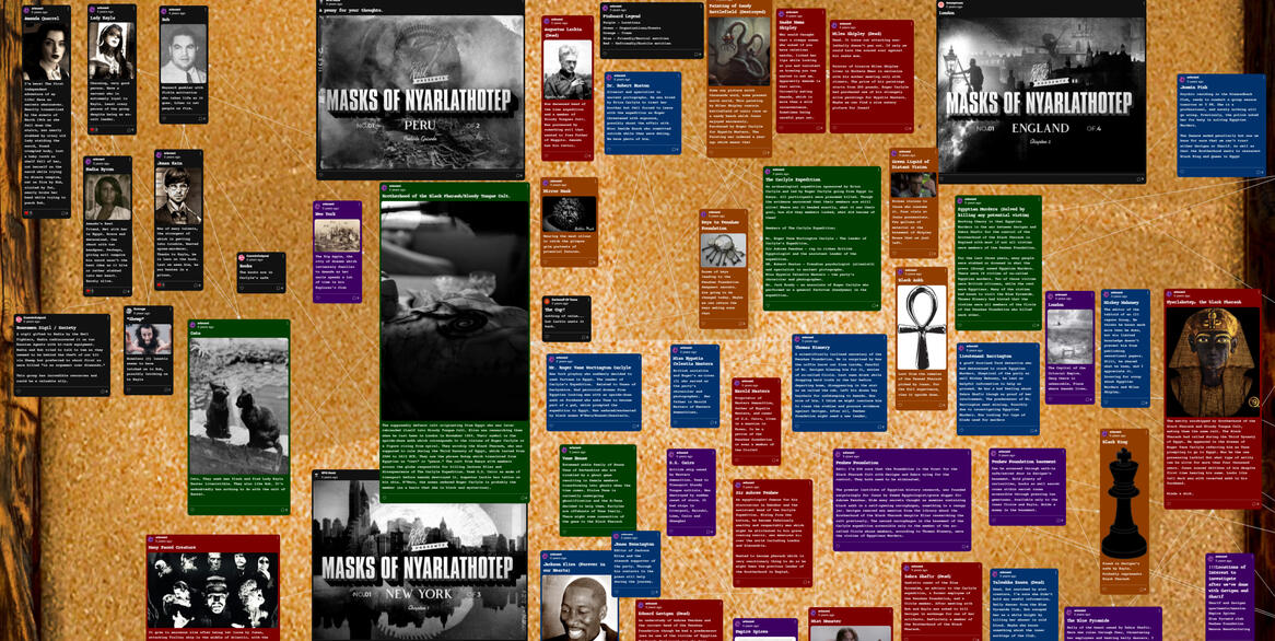 Masks of Nyarlathotep